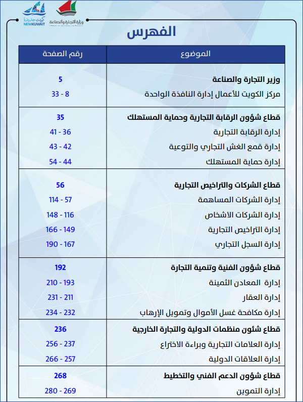 دليل الأنشطة التجارية بوزارة التجارة الكويت